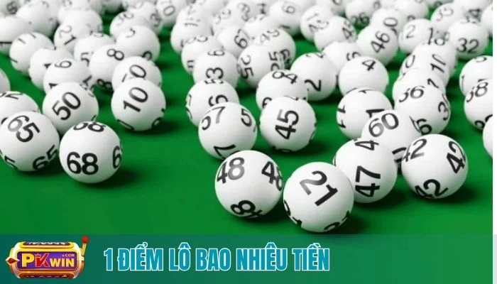 1 điểm lô bao nhiêu tiền